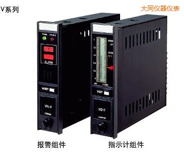 ��ָͬʾ��(b��o)���M��