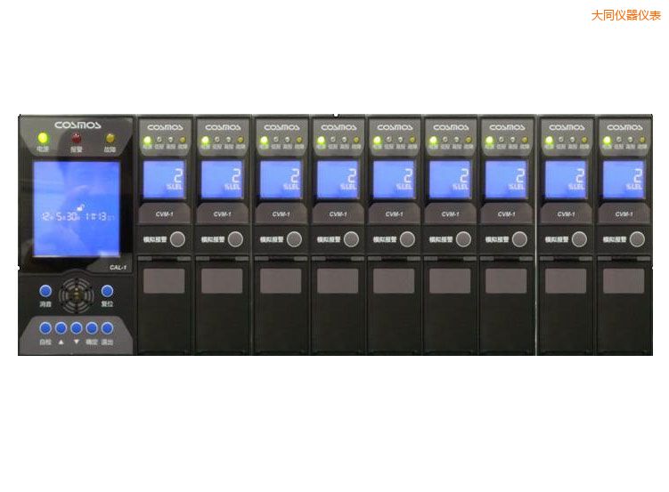 ��ͬ���w�z�y��(b��o)����ϵ�y(t��ng)