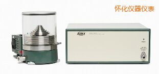 �ѻ����w����ʽ����Ӌ(j��)