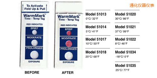 通化溫度指示標(biāo)簽 WarmMark Thermolabels