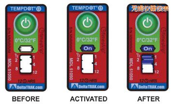 �o�a�ض�ָʾ��(bi��o)�� ��Ӌ�����r�g/�ضȵĘ�(bi��o)��