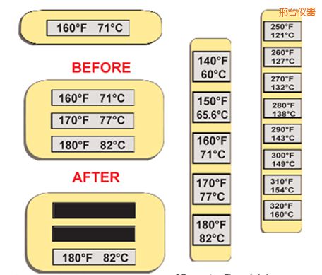 邢臺溫度指示標簽 高溫ThermoLabel標簽