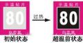 ʾƬ,̖:SW-80,Ʒ:a